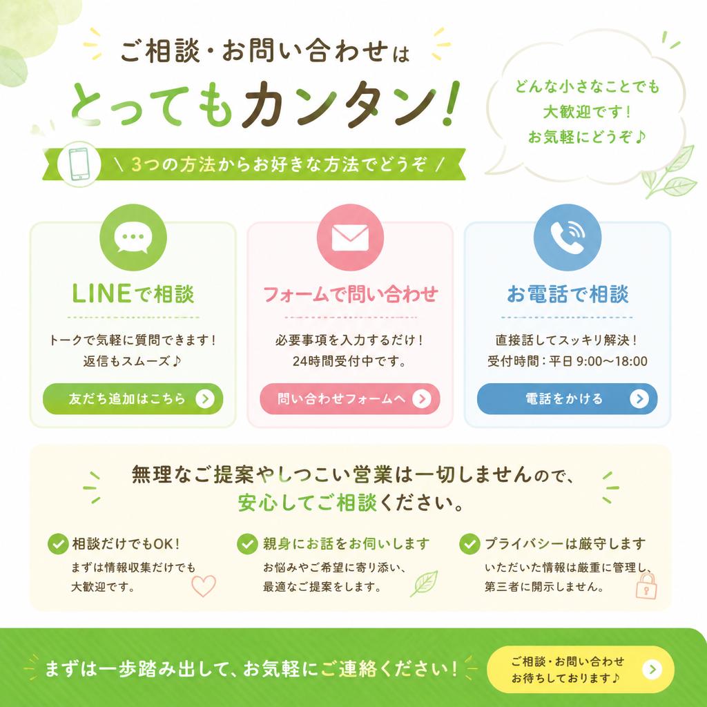 お問い合わせ・相談の流れ