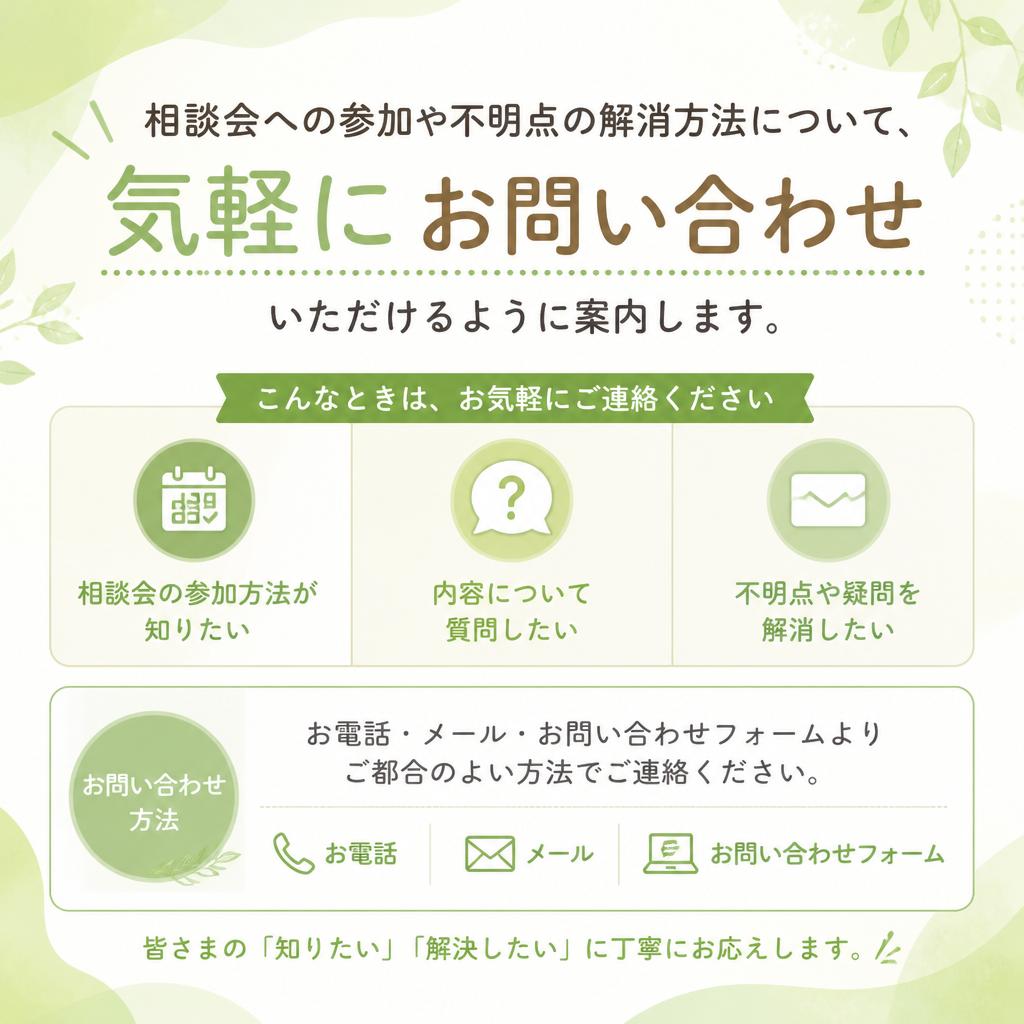お問い合わせ方法