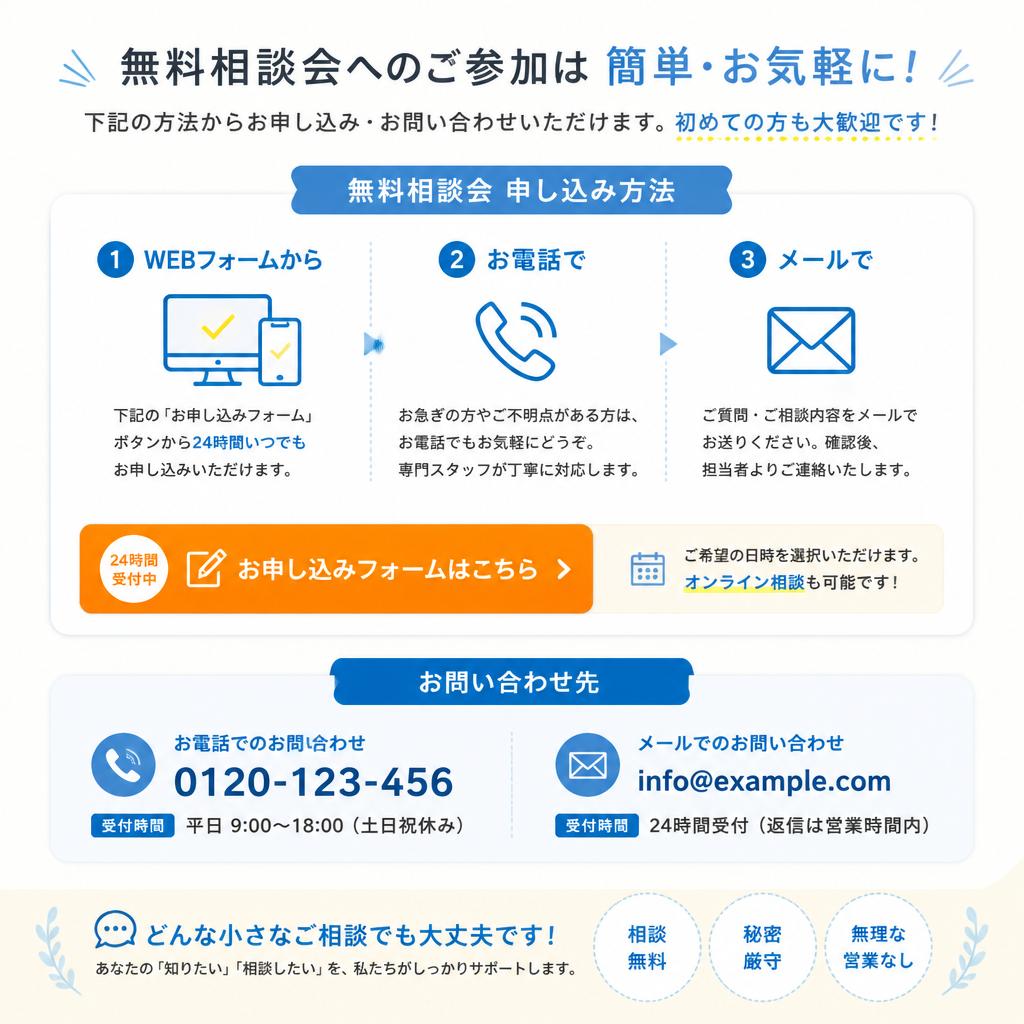 お問い合わせ・参加申し込み
