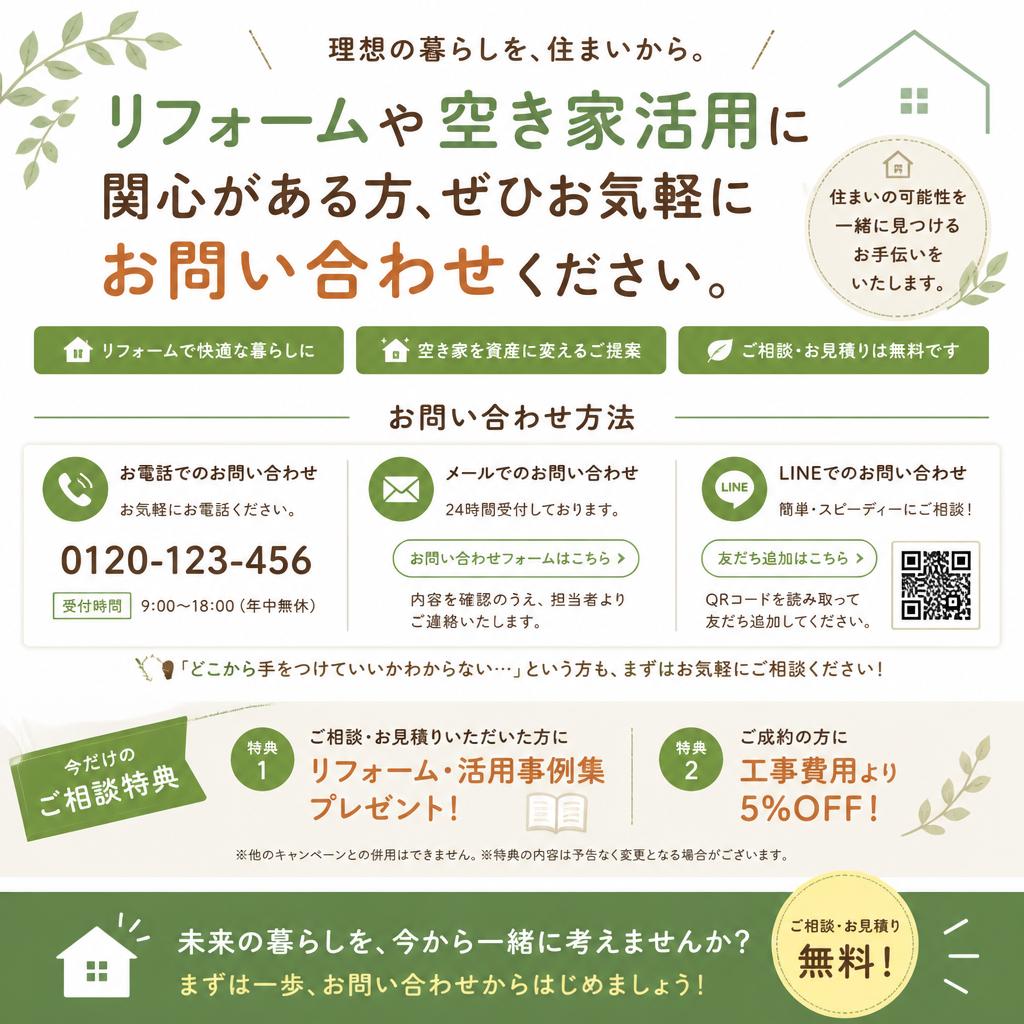 今すぐお問い合わせを！