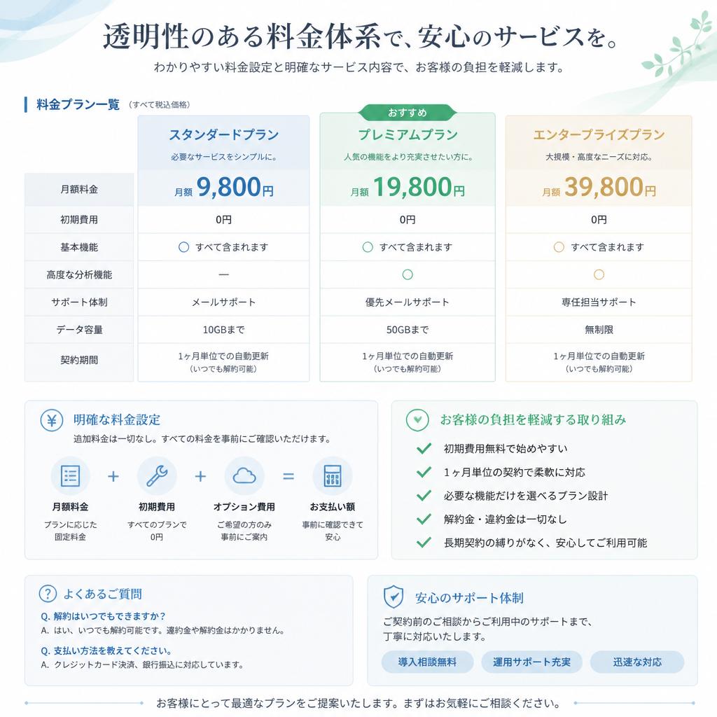 解体・処分の料金について