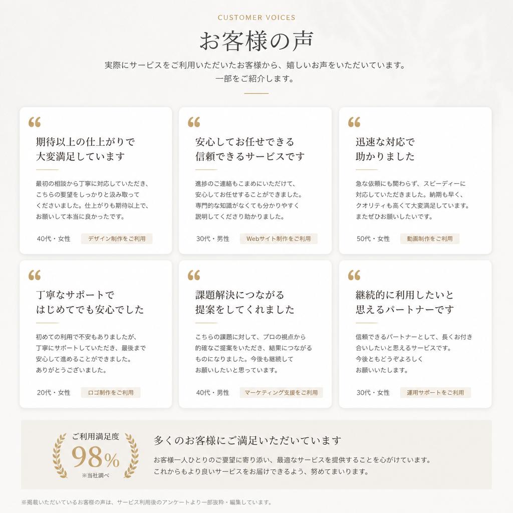 お客様の声