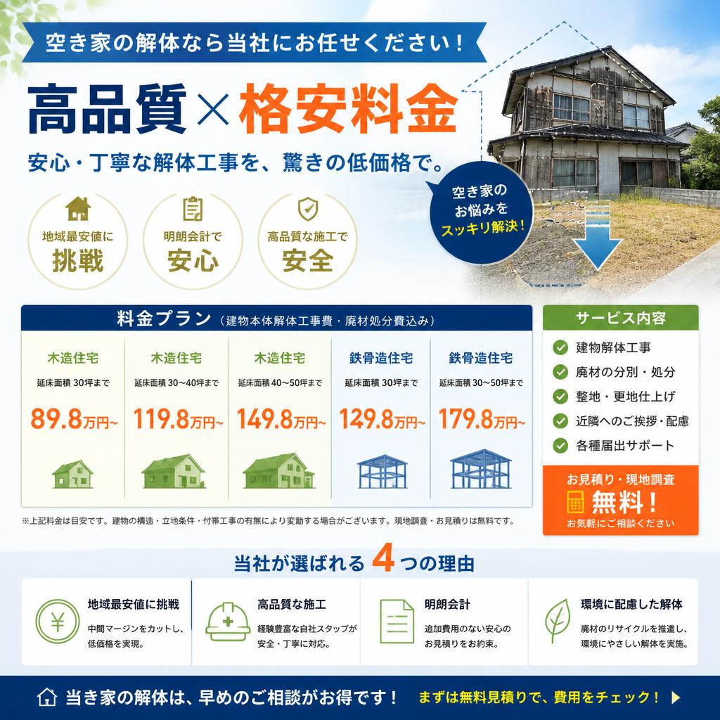 手頃な価格での解体サービス